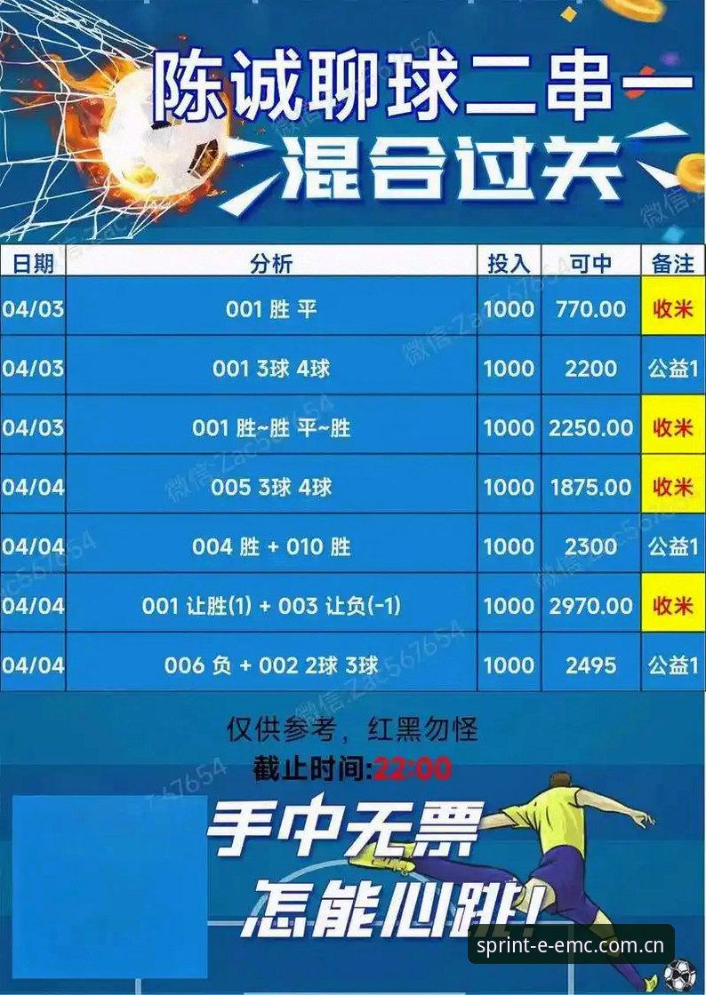 易倍体育竞猜 资深用户分享:如何利用易倍体育竞猜平台的数据优势提升赛事分析能力