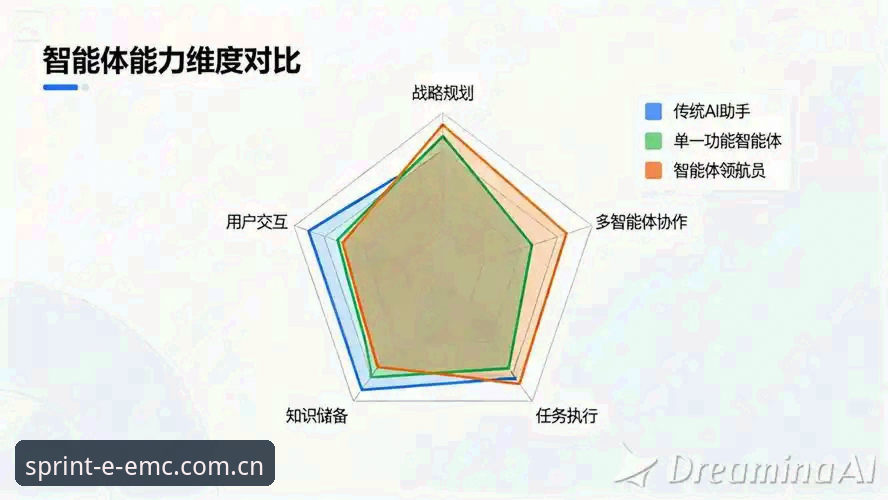 易倍使用方法iOS版 易倍使用方法iOS版与网页版对比:专业体育数据平台的移动端体验差异分析
